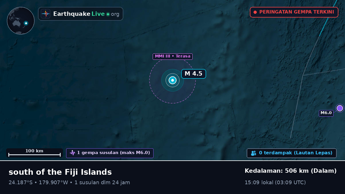 Samudra Pasifik Selatan (Tonga)