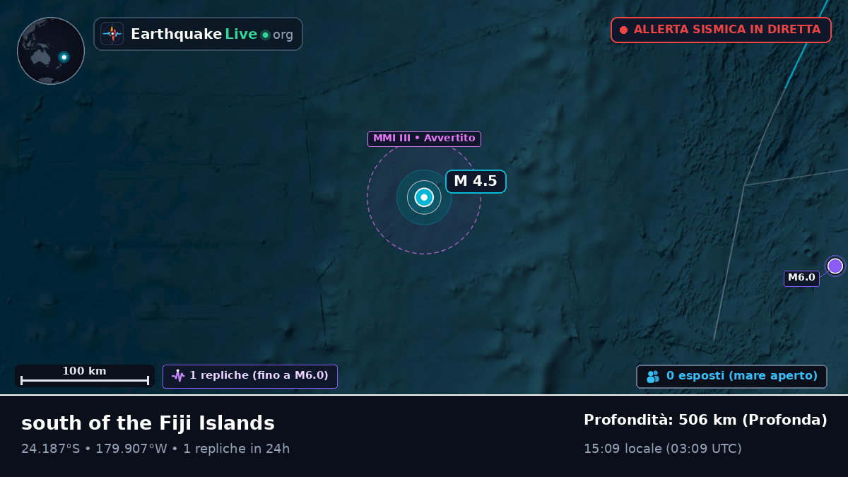 Oceano Pacifico meridionale (Tonga)