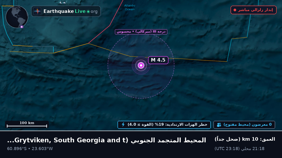 المحيط المتجمد الجنوبي (South Georgia and the Islands)