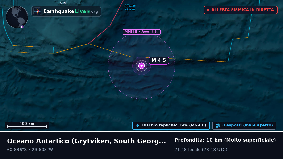 Oceano Antartico (South Georgia and the Islands)