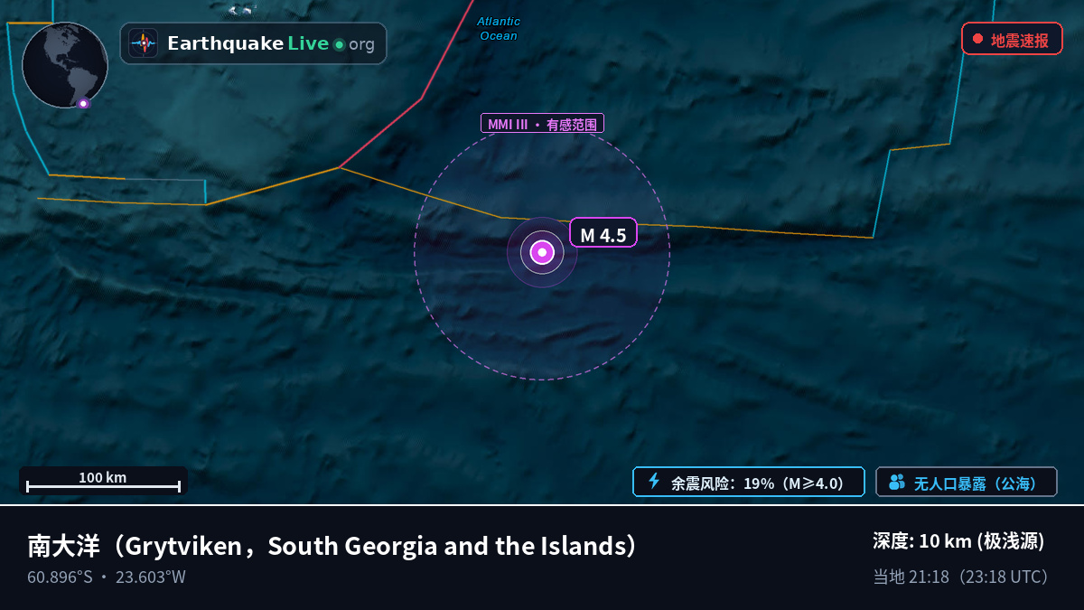 南大洋 (South Georgia and the Islands)
