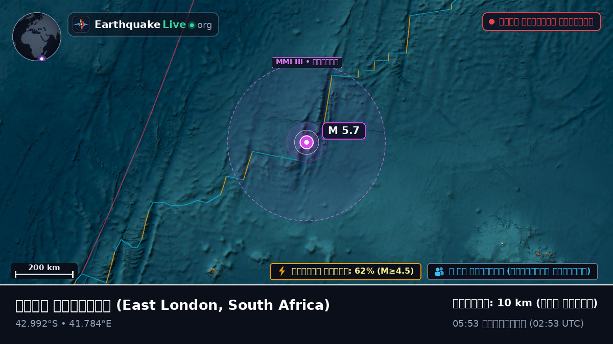ভারত মহাসাগর (South Africa)