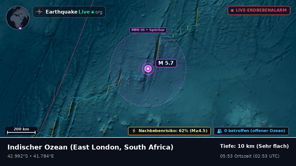 Indischer Ozean (South Africa)