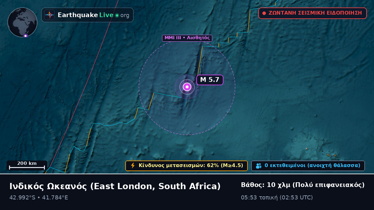 Ινδικός Ωκεανός (South Africa)
