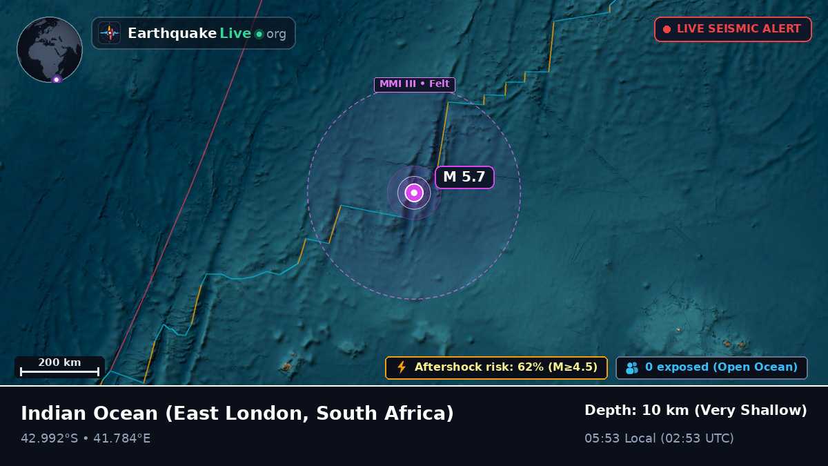 Indian Ocean (South Africa)