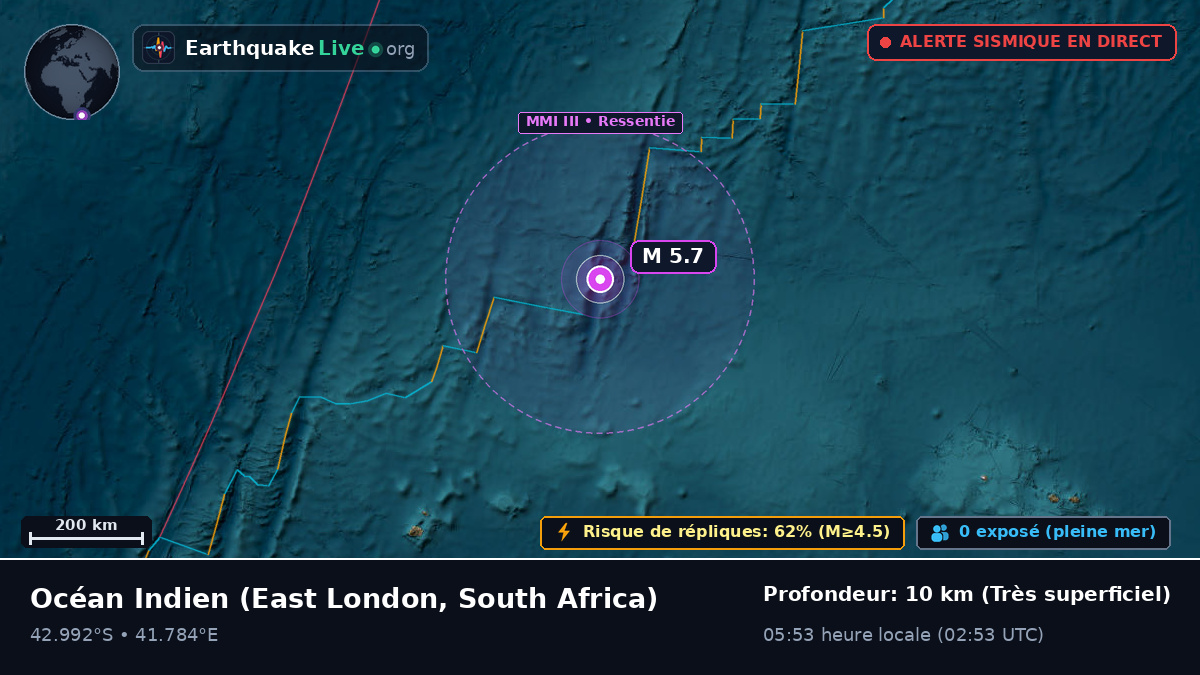 Océan Indien (South Africa)