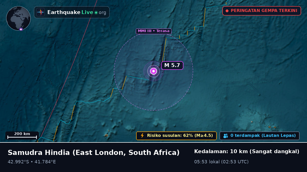 Samudra Hindia (South Africa)