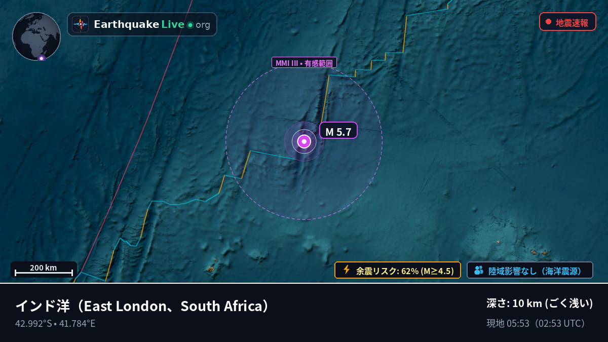 インド洋 (South Africa)