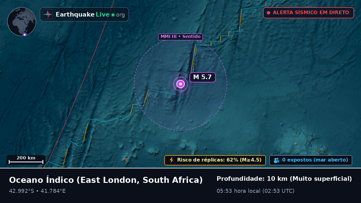 Oceano Índico (South Africa)