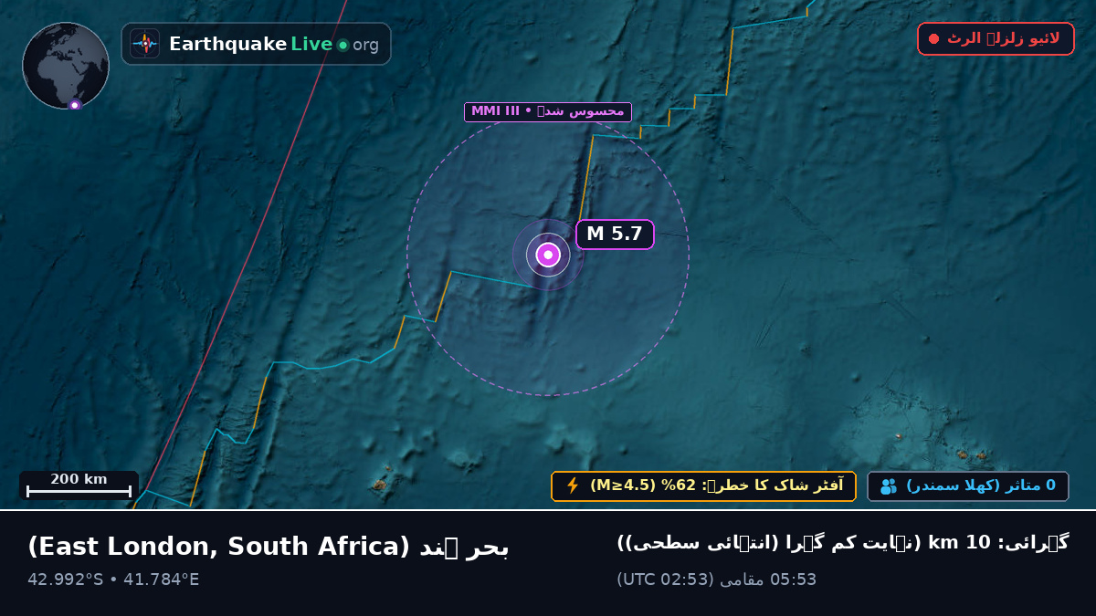 بحر ہند (South Africa)