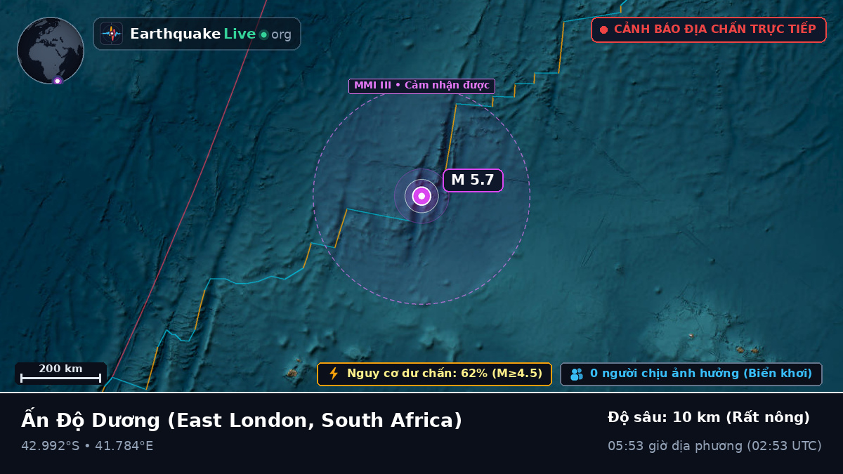 Ấn Độ Dương (South Africa)
