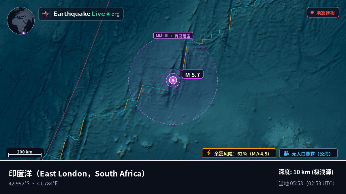 印度洋 (South Africa)
