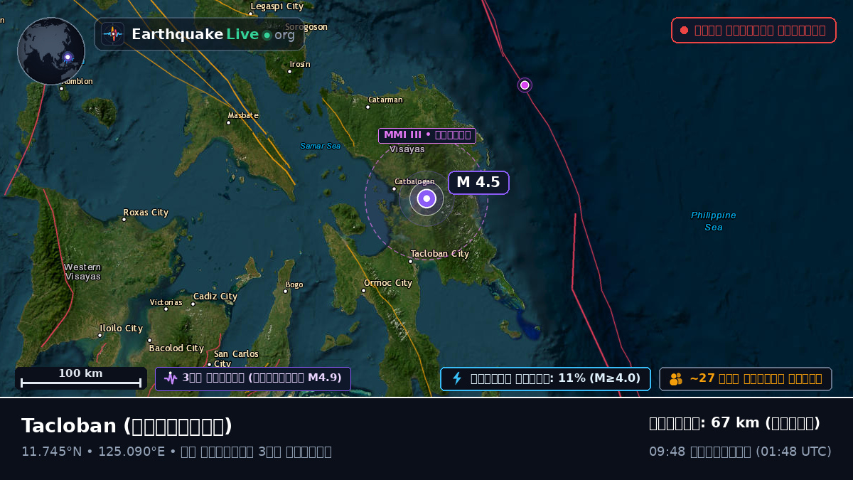 Leyte, ফিলিপাইন