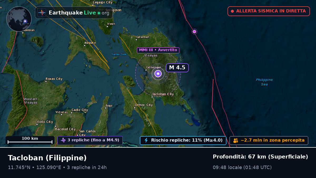 Leyte, Filippine