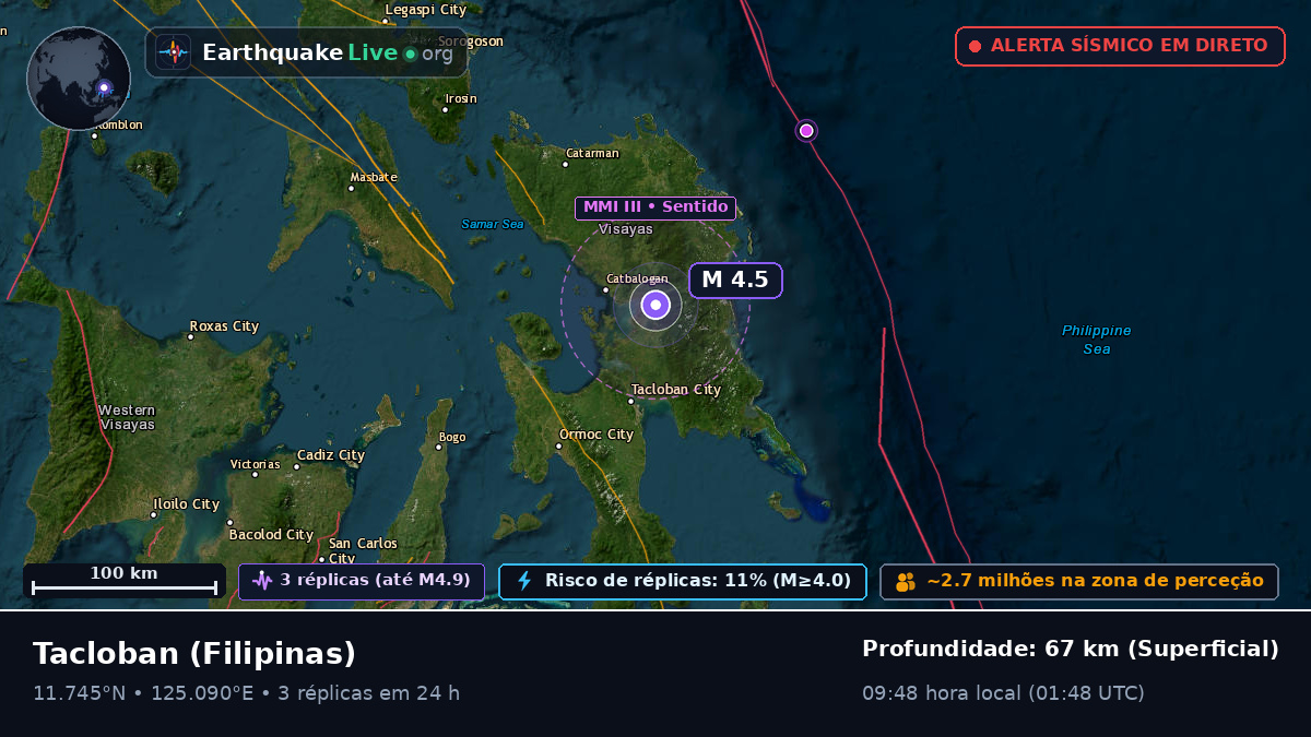 Leyte, Filipinas