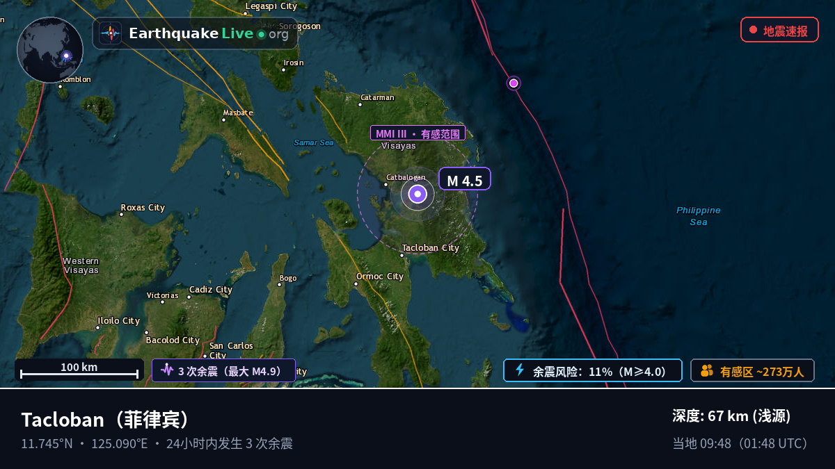 Leyte, 菲律宾