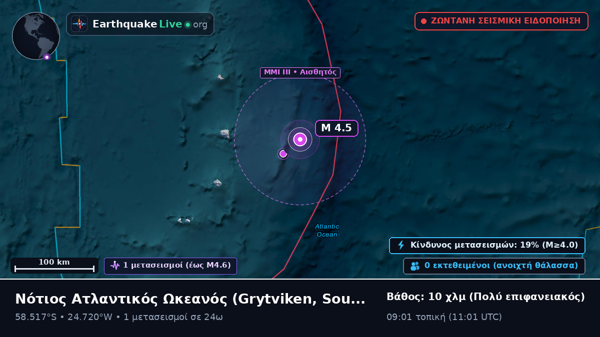 Νότιος Ατλαντικός Ωκεανός (South Georgia and the Islands)
