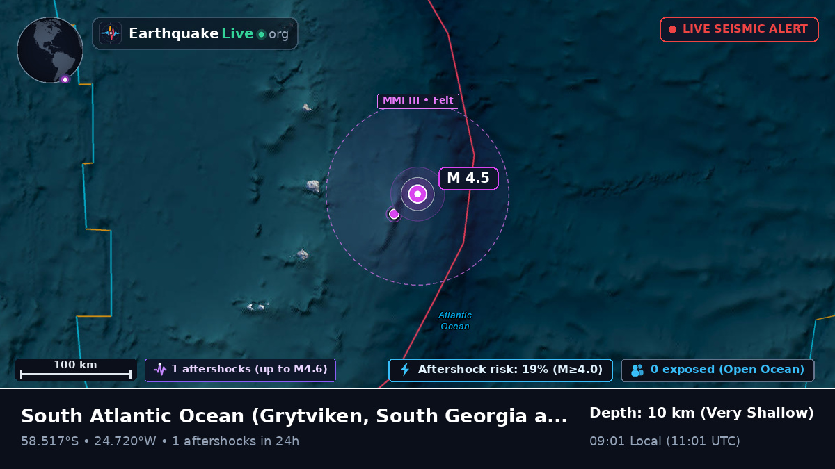 South Atlantic Ocean (South Georgia and the Islands)