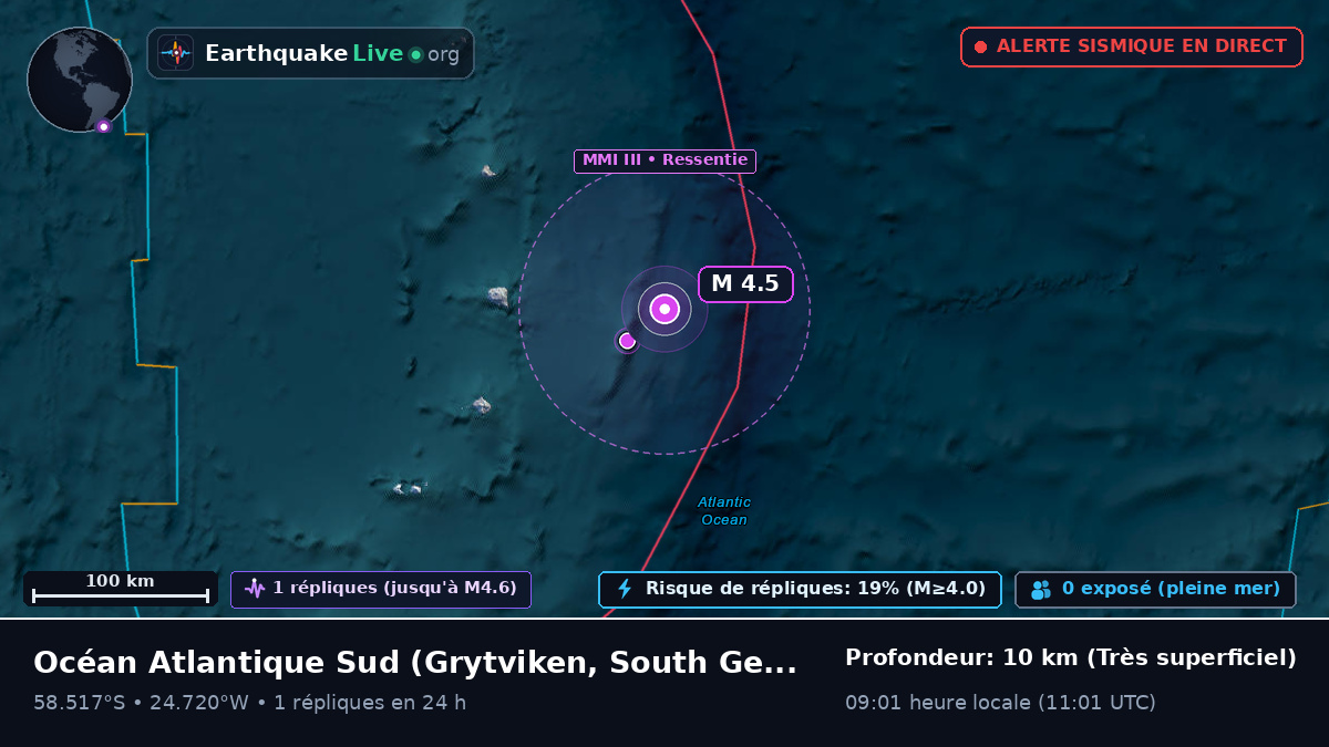 Océan Atlantique Sud (South Georgia and the Islands)