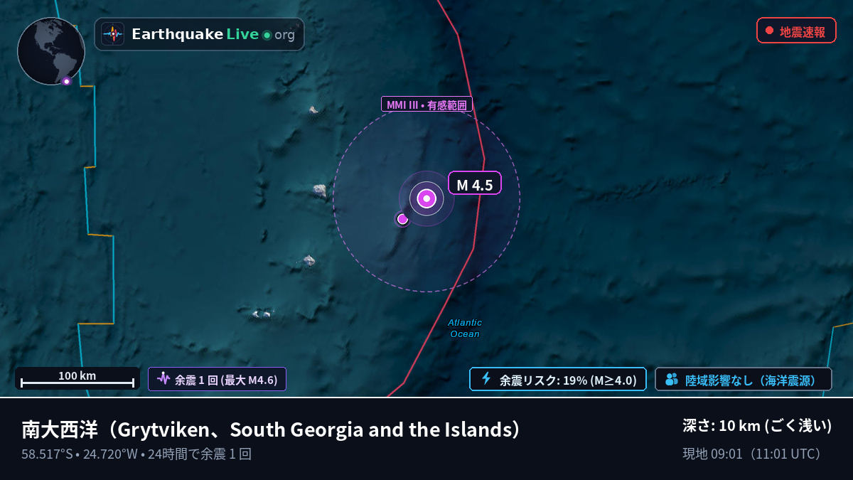 南大西洋 (South Georgia and the Islands)