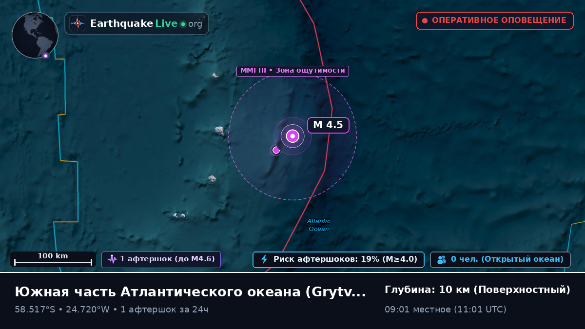 Южная часть Атлантического океана (South Georgia and the Islands)