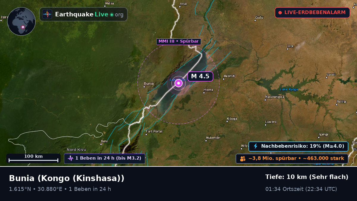 Orientale, Kongo (Kinshasa)
