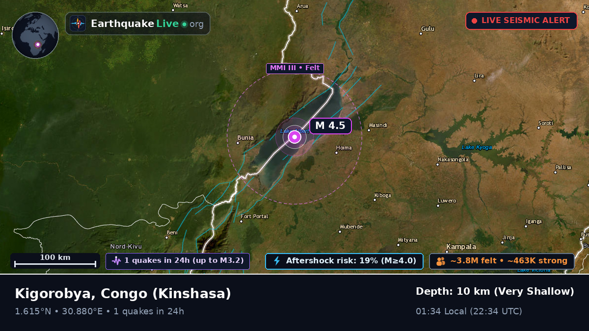 Orientale, Congo (Kinshasa)