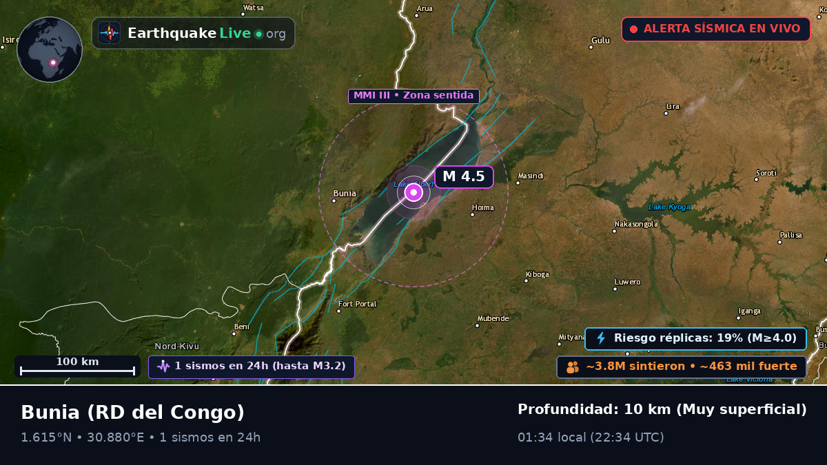 Orientale, RD del Congo