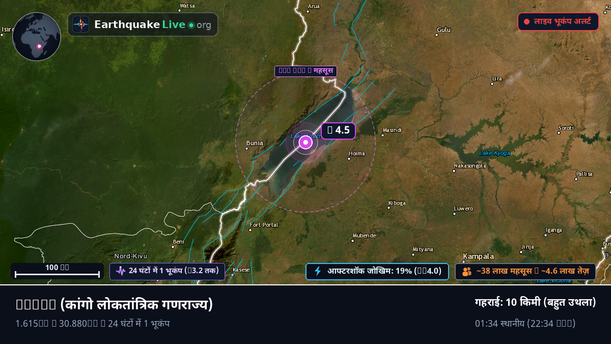 Orientale, कांगो लोकतांत्रिक गणराज्य