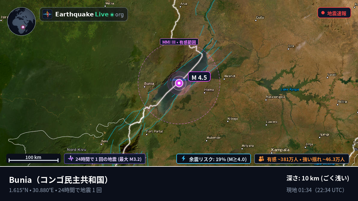 Orientale, コンゴ民主共和国