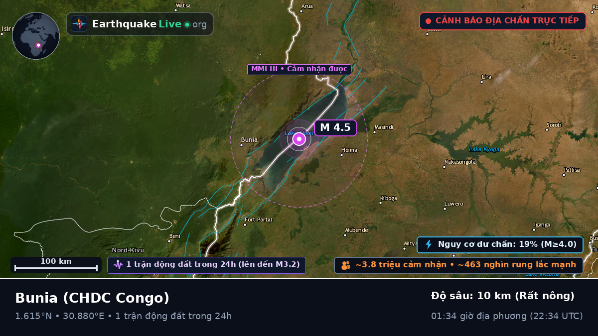 Orientale, CHDC Congo