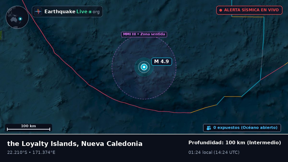 Océano Pacífico Sur (Nueva Caledonia)