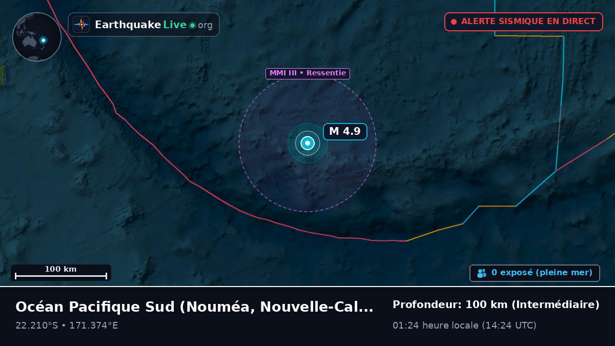 Océan Pacifique Sud (Nouvelle-Calédonie)