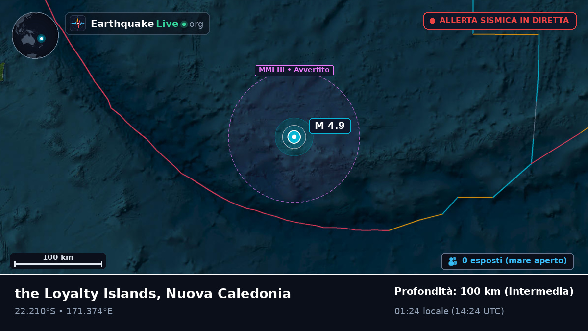 Oceano Pacifico meridionale (Nuova Caledonia)
