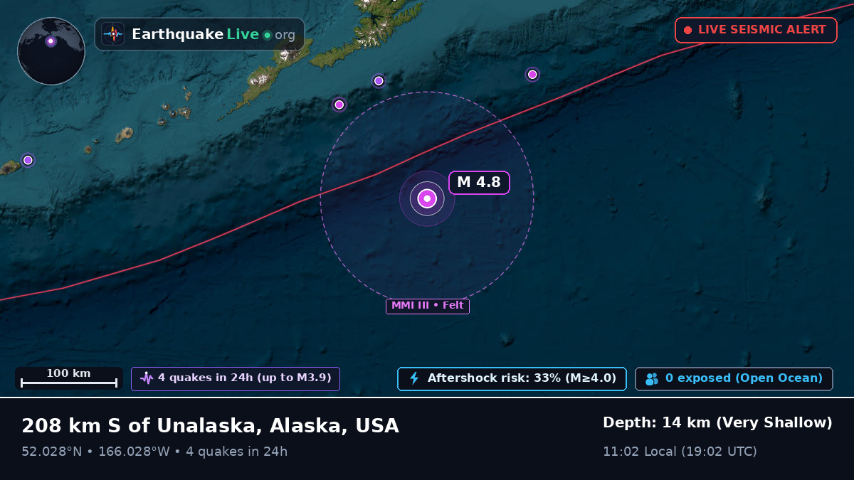 Bering Sea (USA)