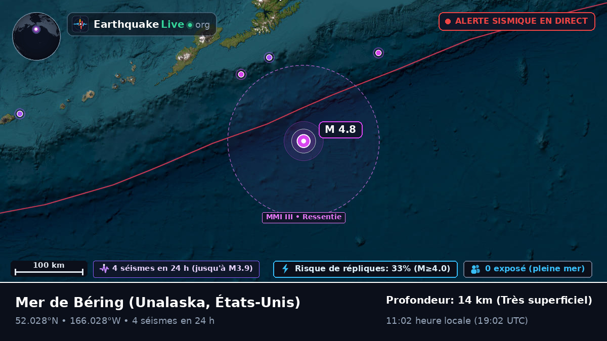Mer de Béring (États-Unis)