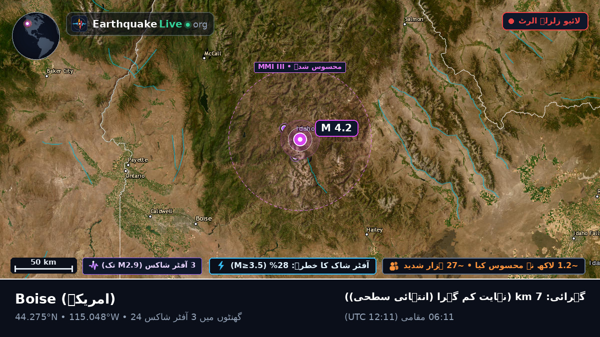 Idaho, امریکہ