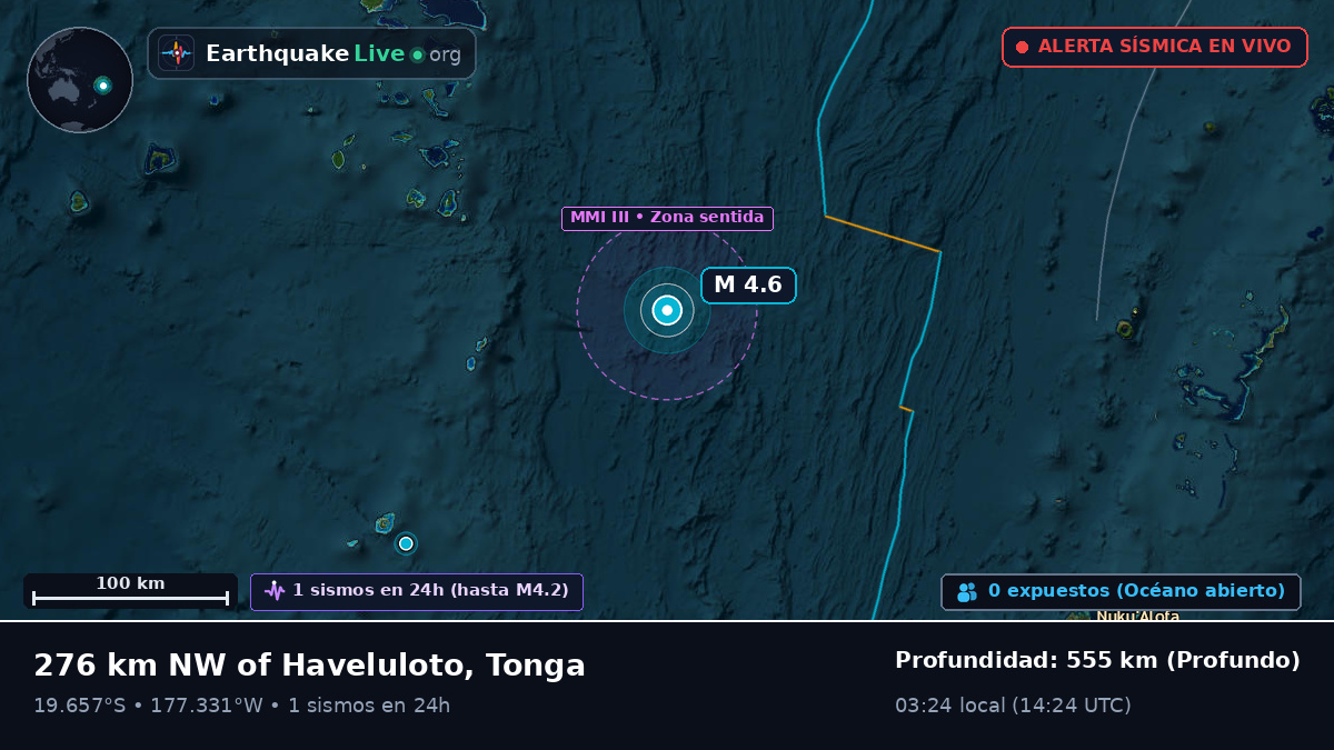 Océano Pacífico Sur (Tonga)