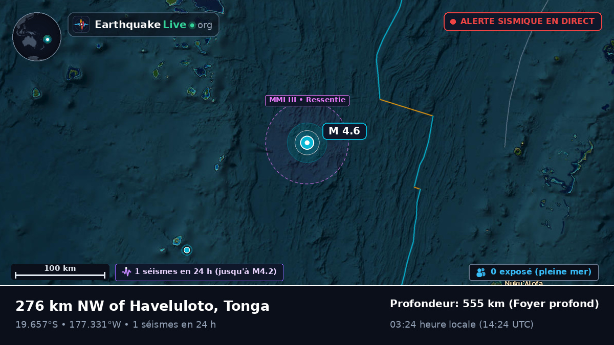 Océan Pacifique Sud (Tonga)