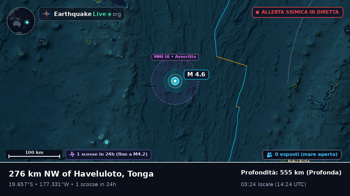 Oceano Pacifico meridionale (Tonga)