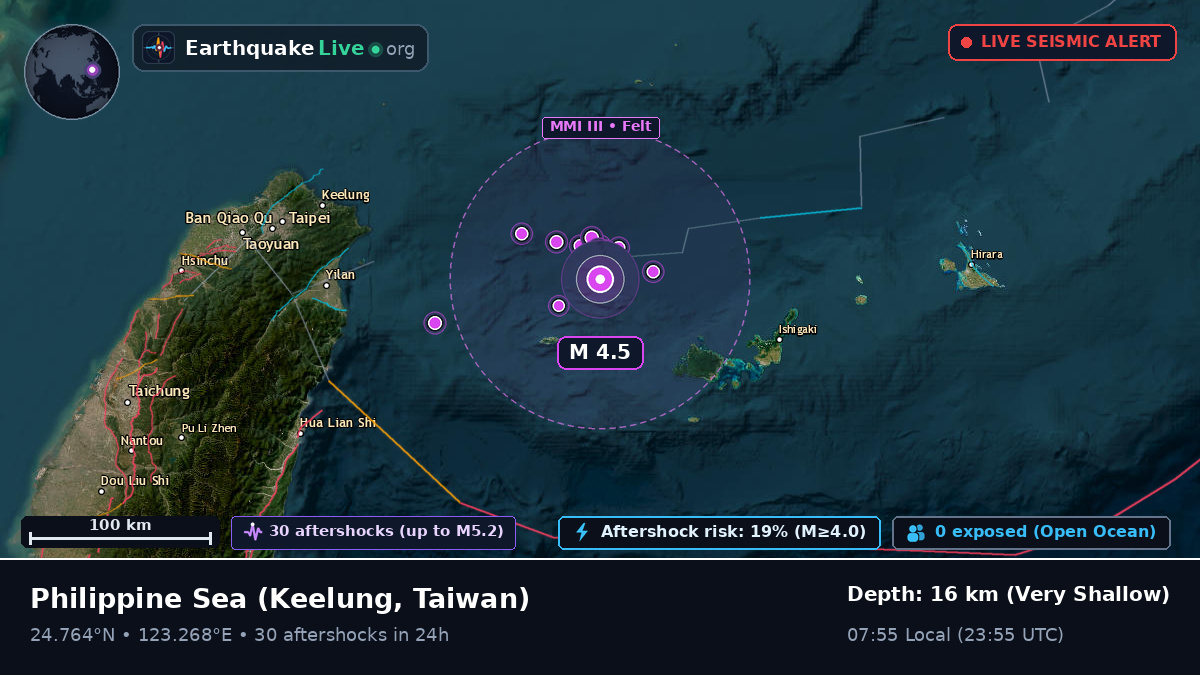 Philippine Sea (Taiwan)