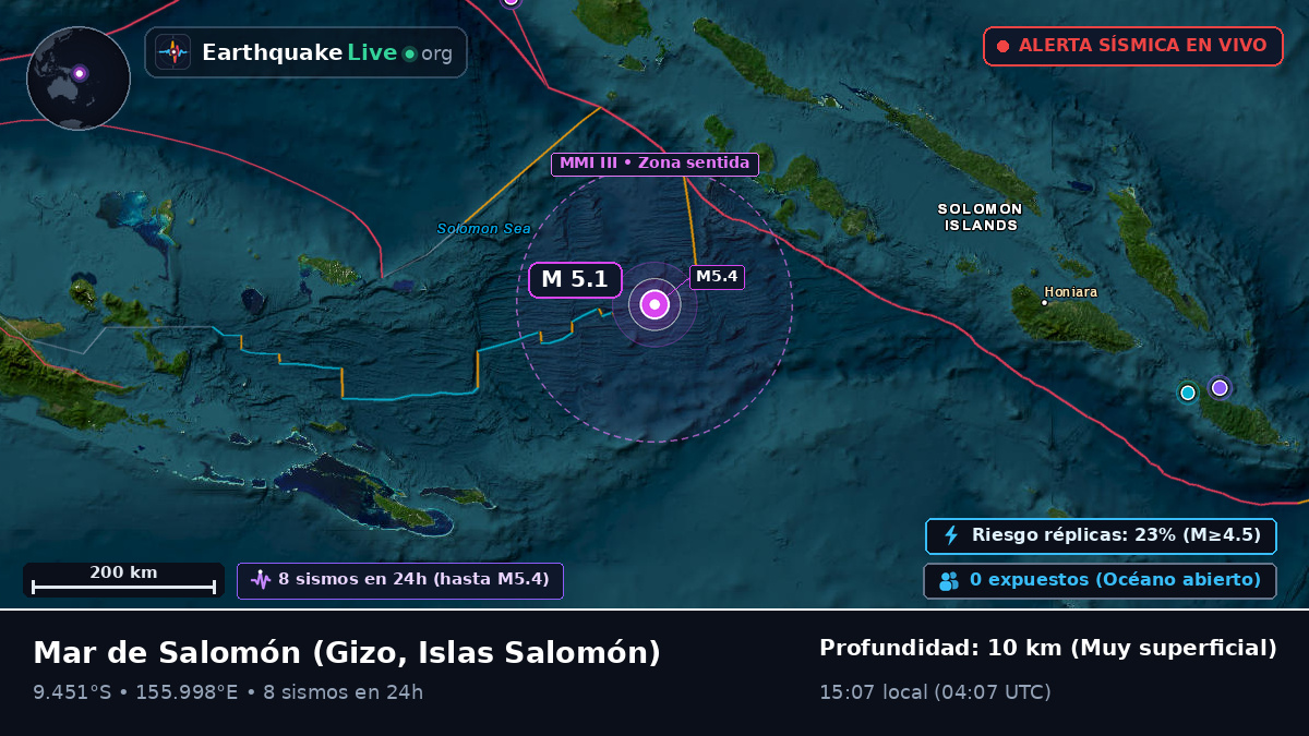 Mar de Salomón (Islas Salomón)