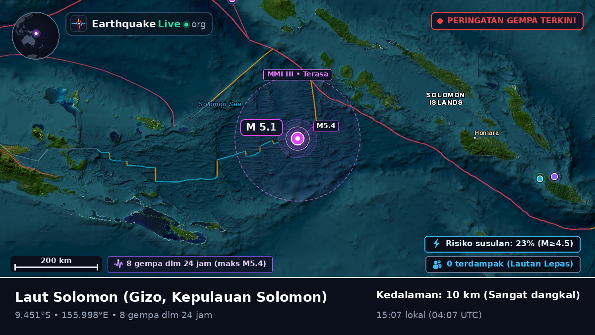 Laut Solomon (Kepulauan Solomon)