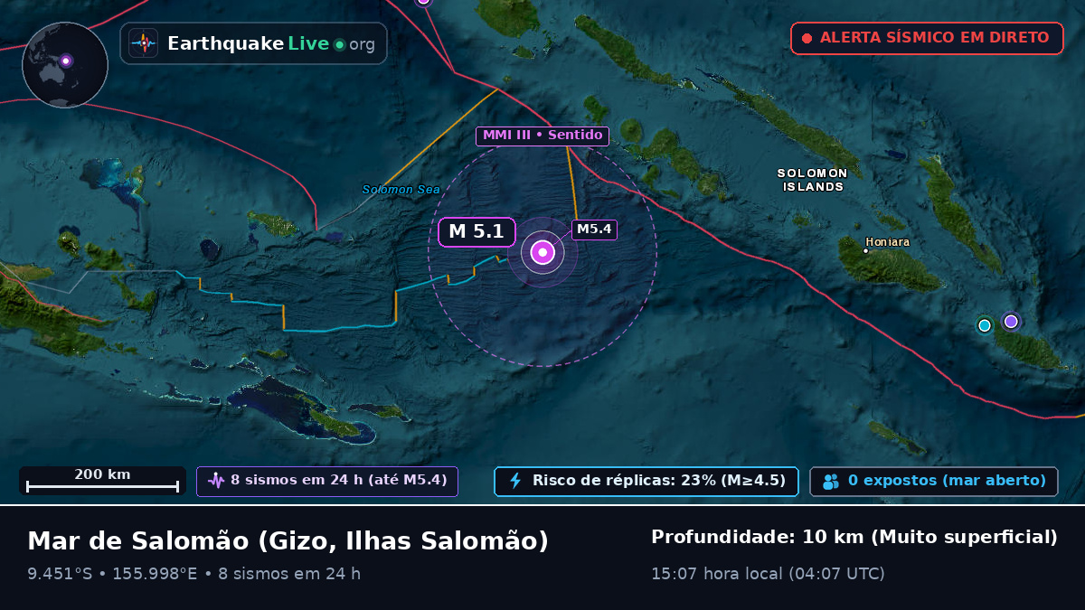 Mar de Salomão (Ilhas Salomão)