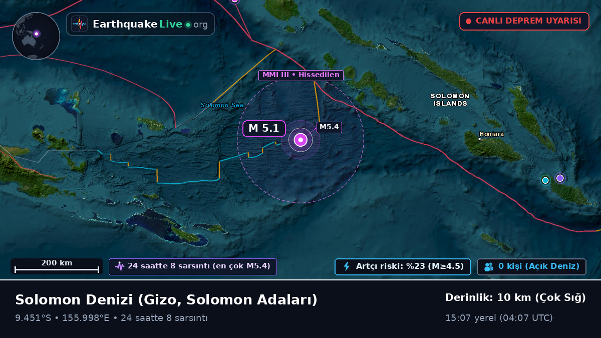 Solomon Denizi (Solomon Adaları)