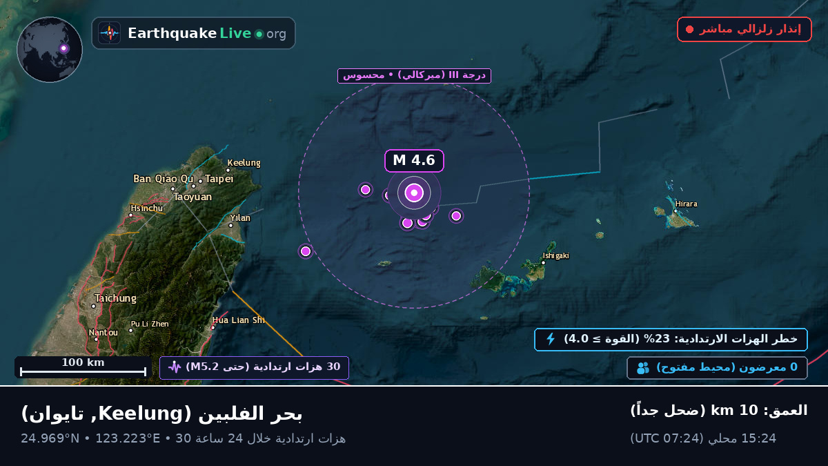 بحر الفلبين (تايوان)