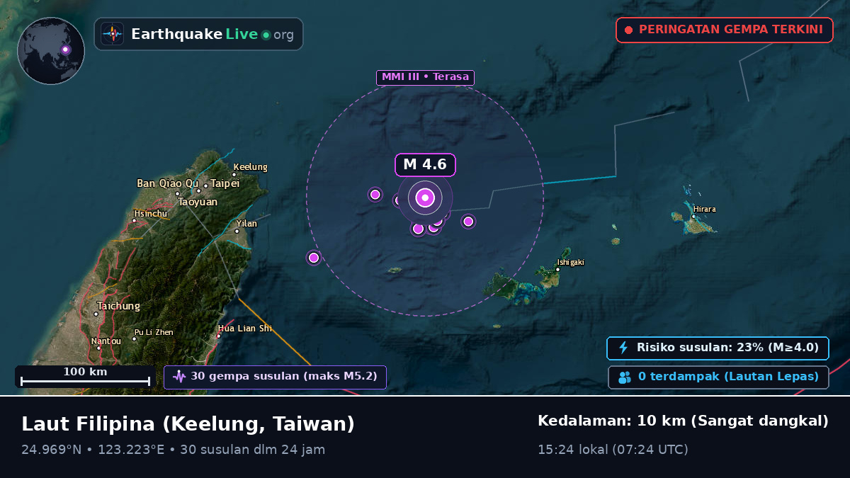 Laut Filipina (Taiwan)