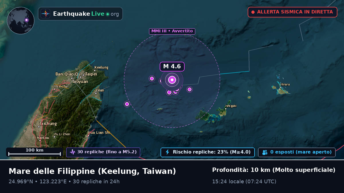 Mare delle Filippine (Taiwan)