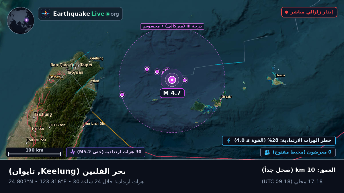 بحر الفلبين (تايوان)