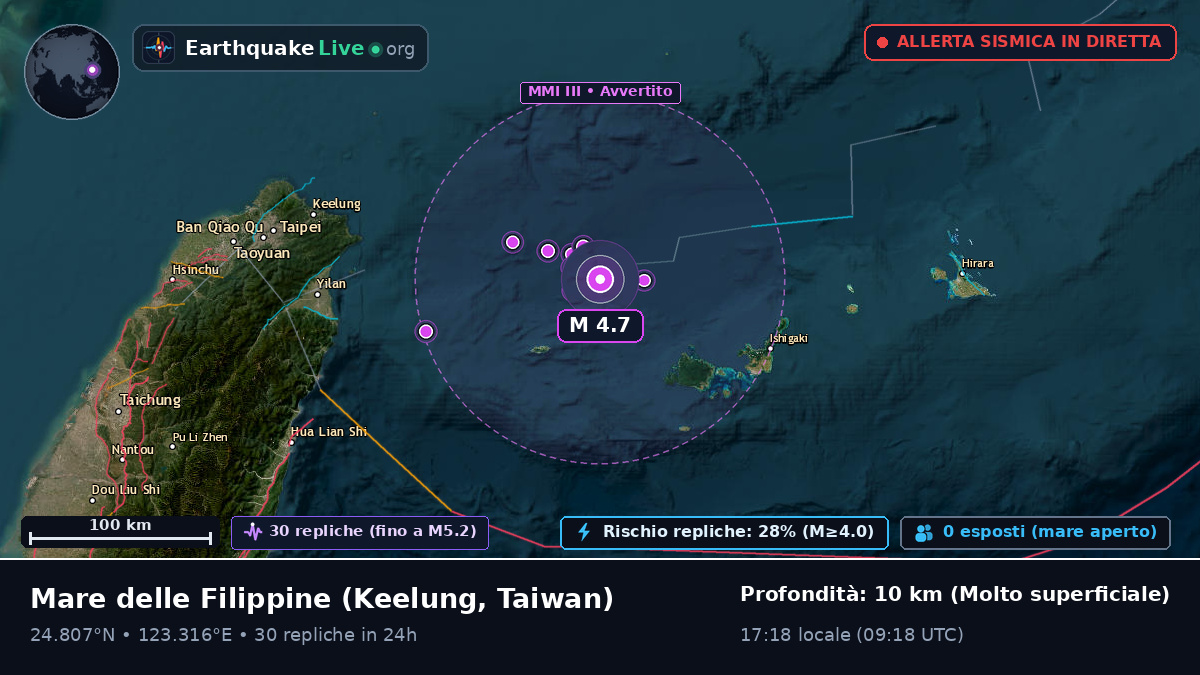Mare delle Filippine (Taiwan)